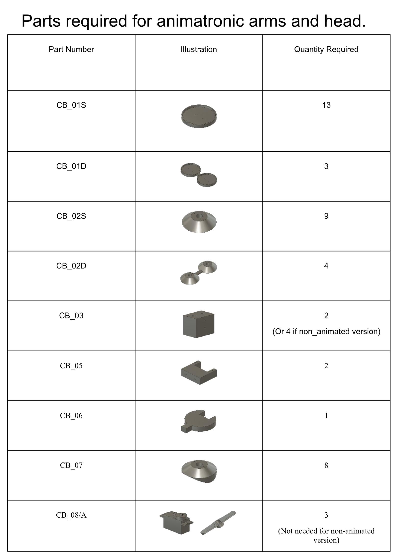 parts list_2.jpg