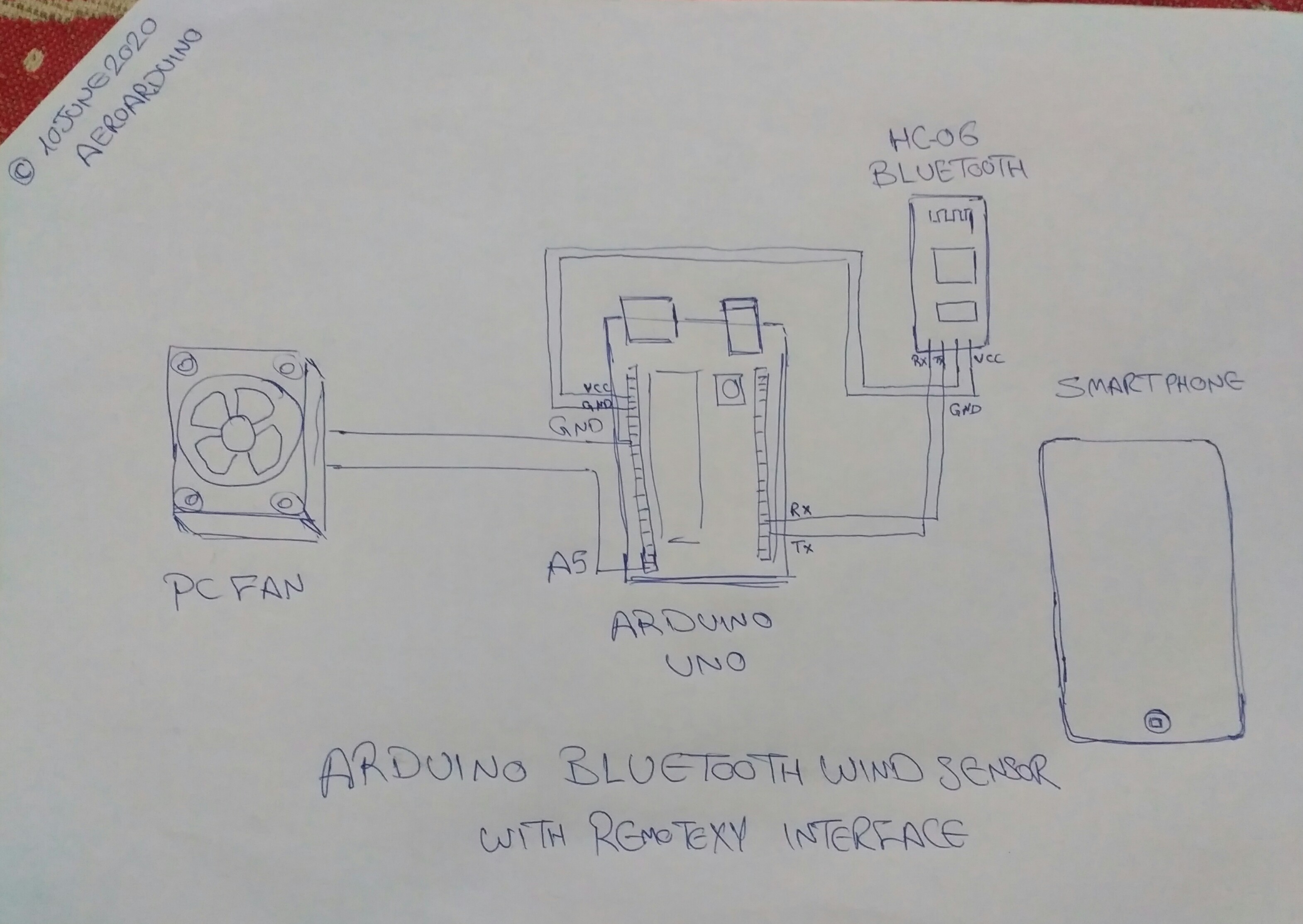 pc Fan Sensor.jpg