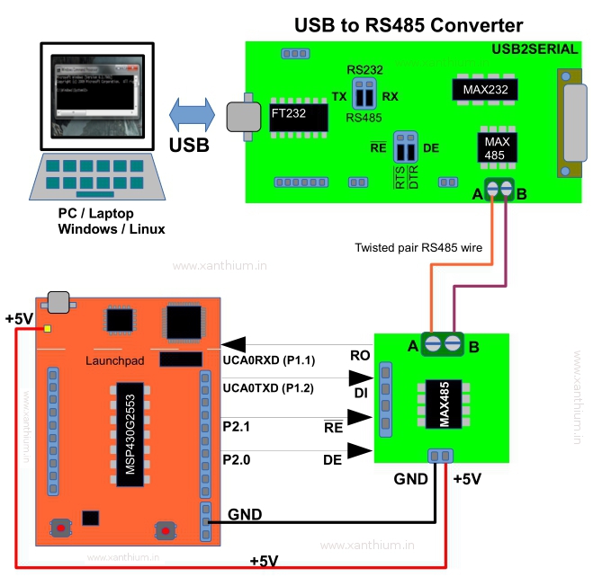 pc-usb2serial-rs485-launchpad-interface.jpg