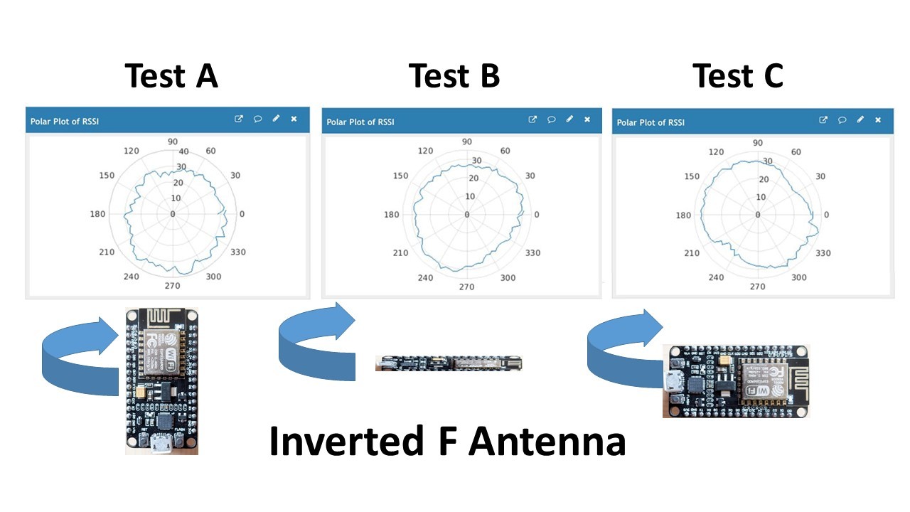 pcb antenna.jpg