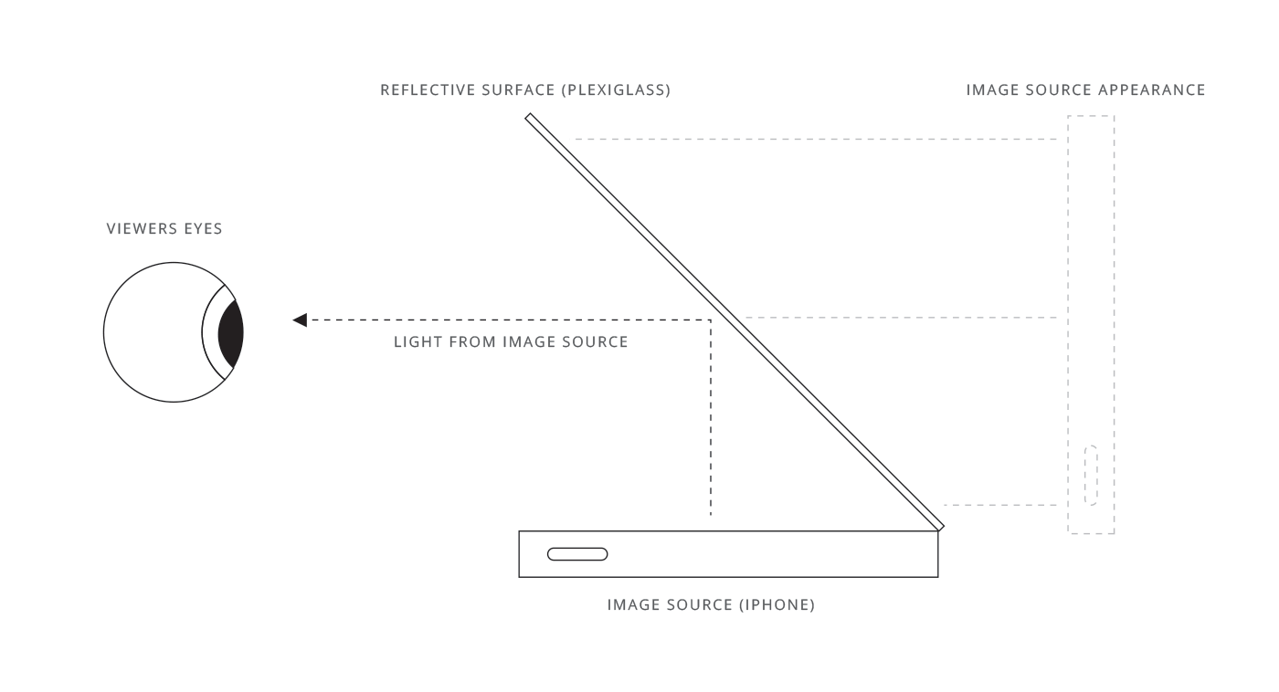 peppersghostdiagram@2x.png