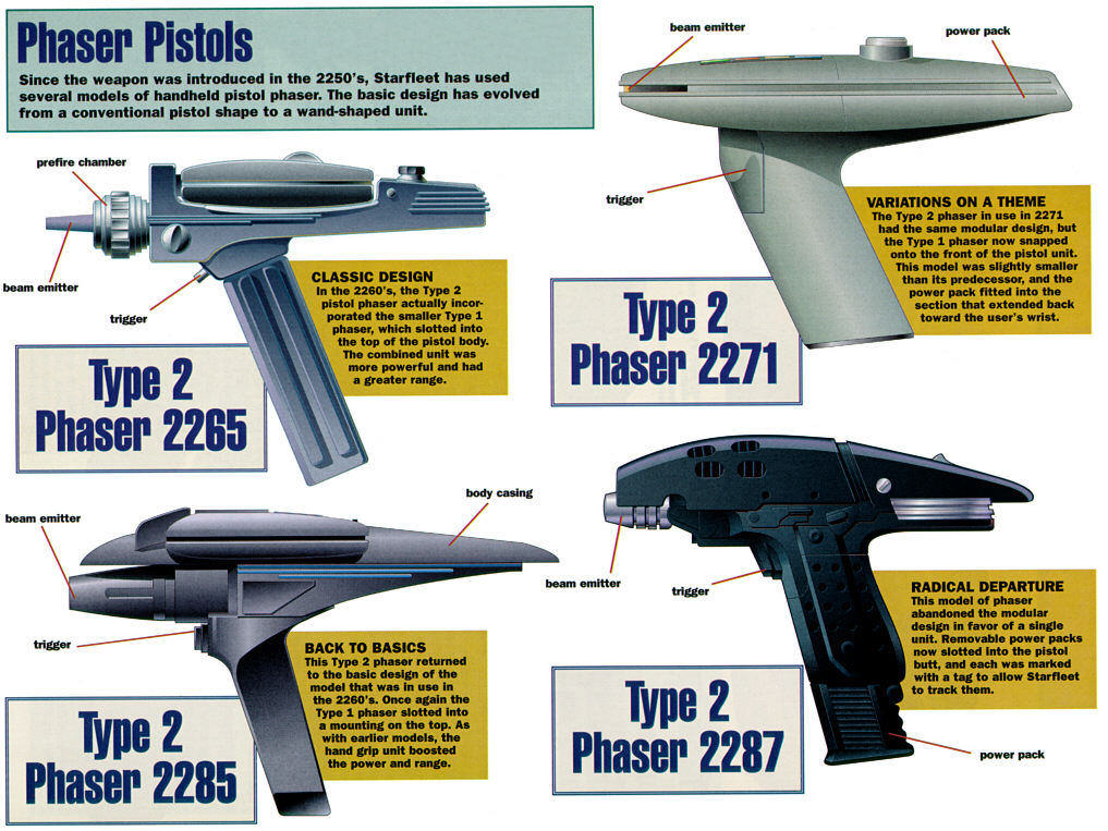 phasers1.jpg