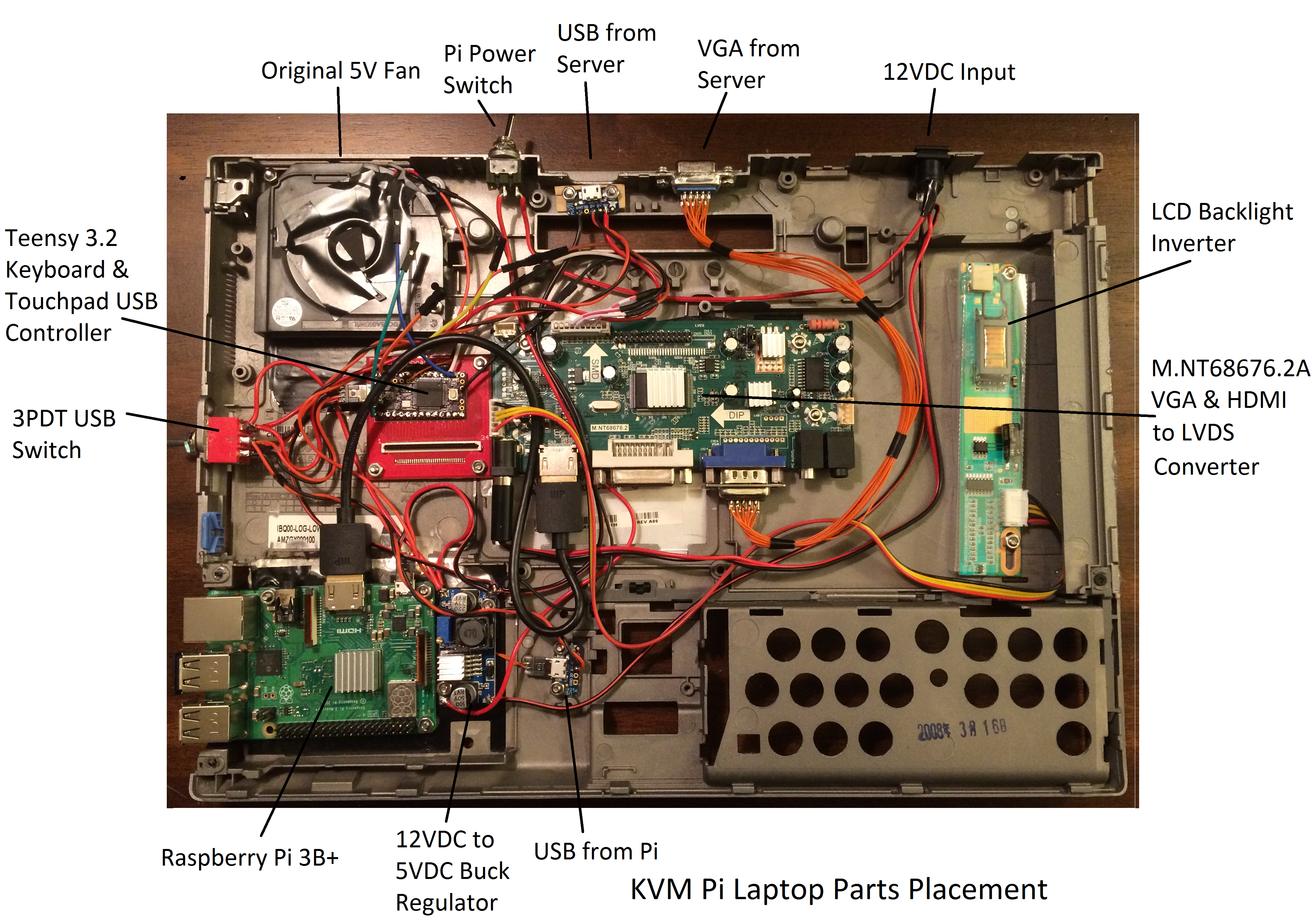 pi kvm part placement.png