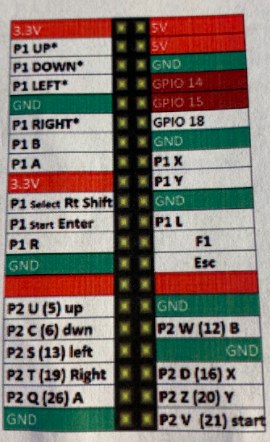 pi3 schematic.png