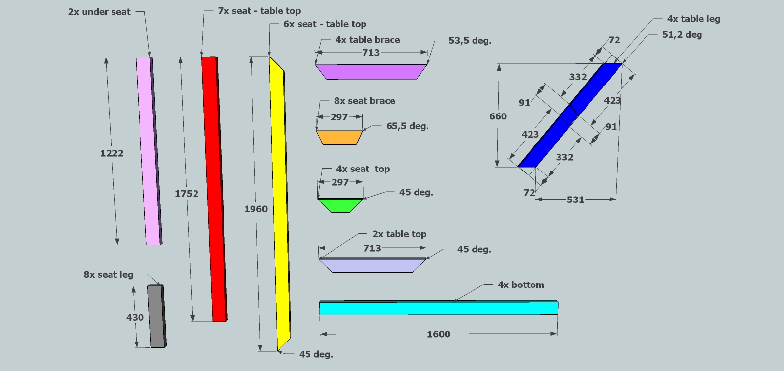 picnic table cutlist metric.jpg