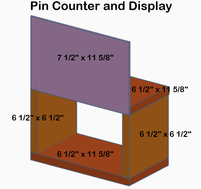 pin counter.png