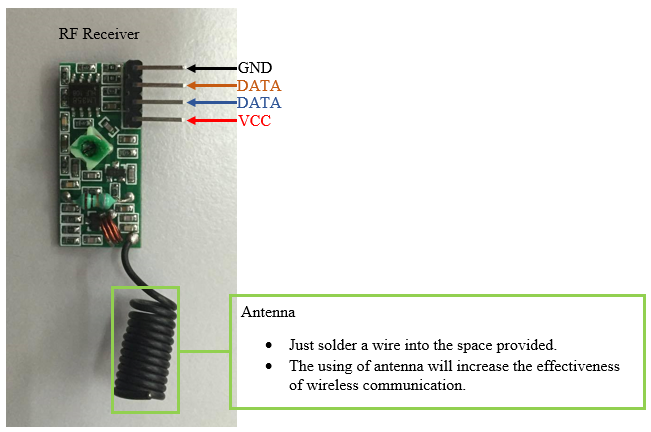 pin definition of receiver.PNG