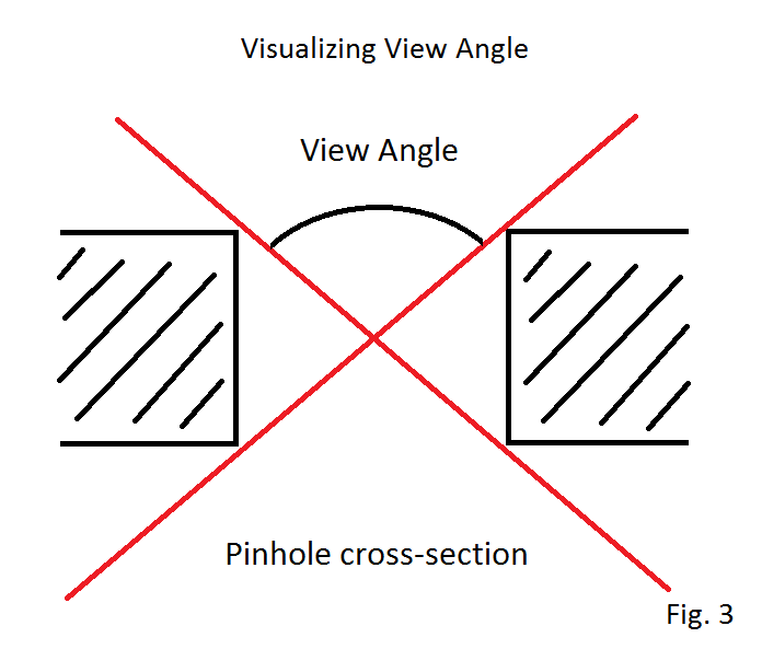 pinhole_drawing 3.png