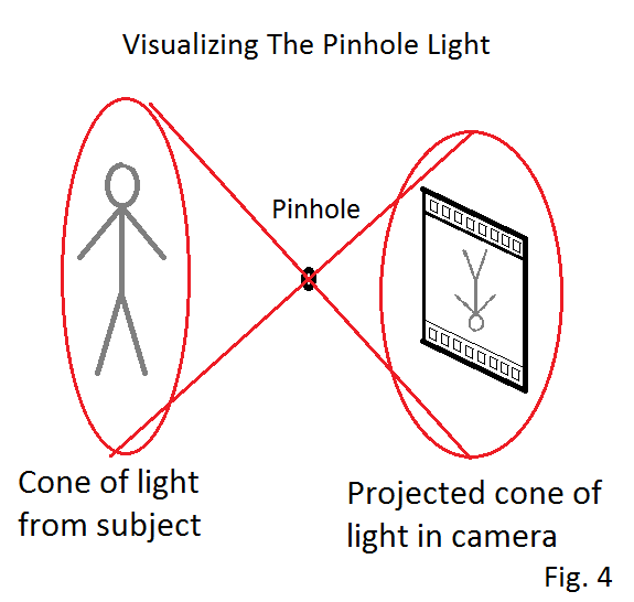 pinhole_drawing 5.png