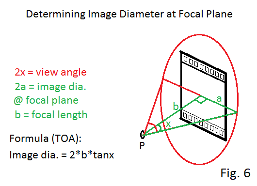 pinhole_drawing 6.png