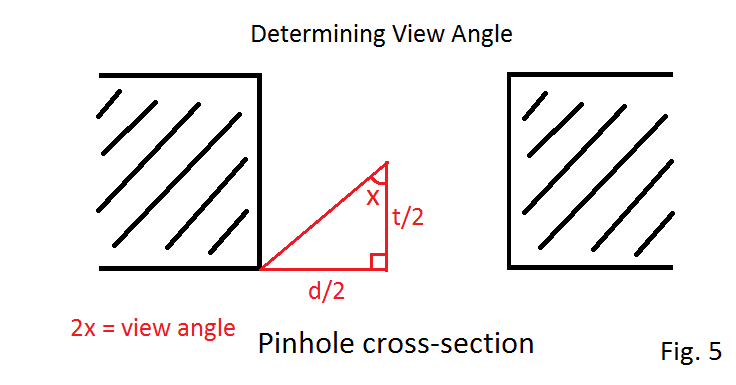 pinhole_drawing 7.png