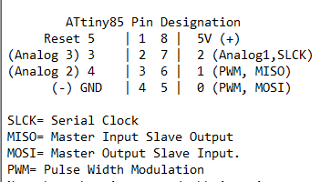 pinout.png
