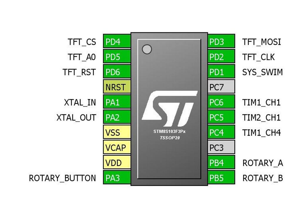 pinout_connections.JPG