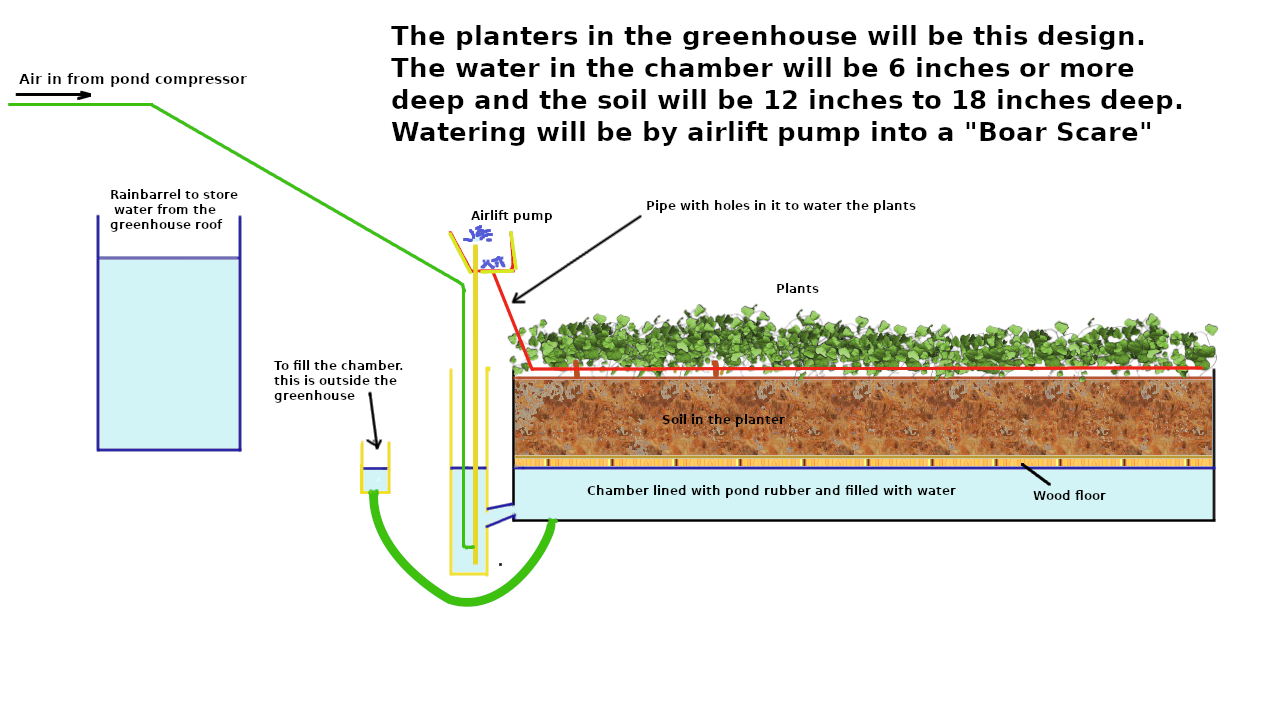 planters utube.png