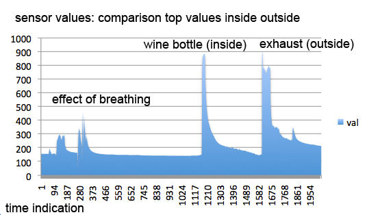 pollution-values.jpg