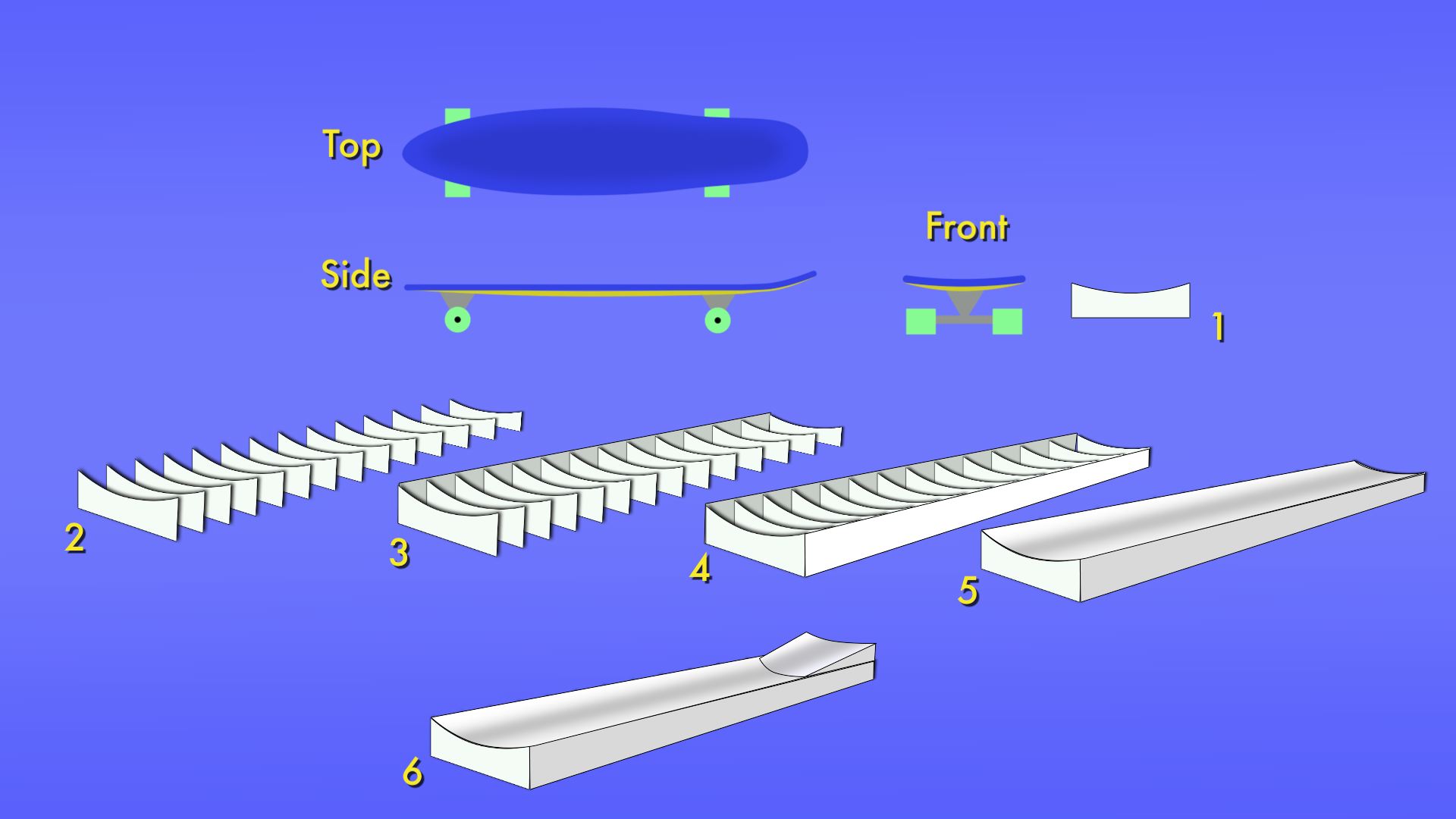 popsicle longboard mold making.jpg