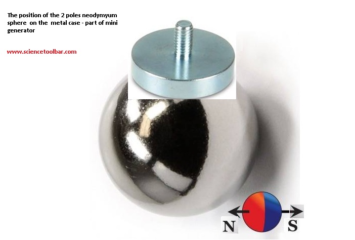 position neodymyum sphere - metal case.jpg