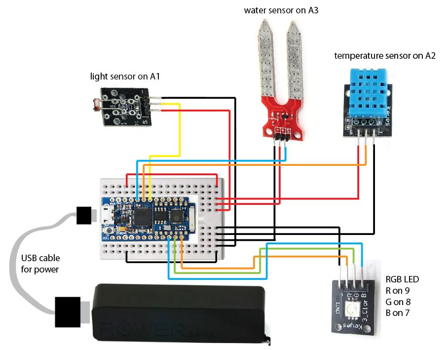 pot_wiring.JPG