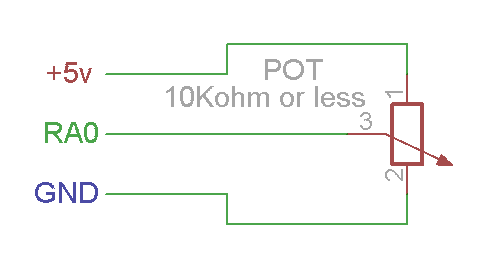 potdiagram.png