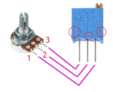 potentiometers_map.png