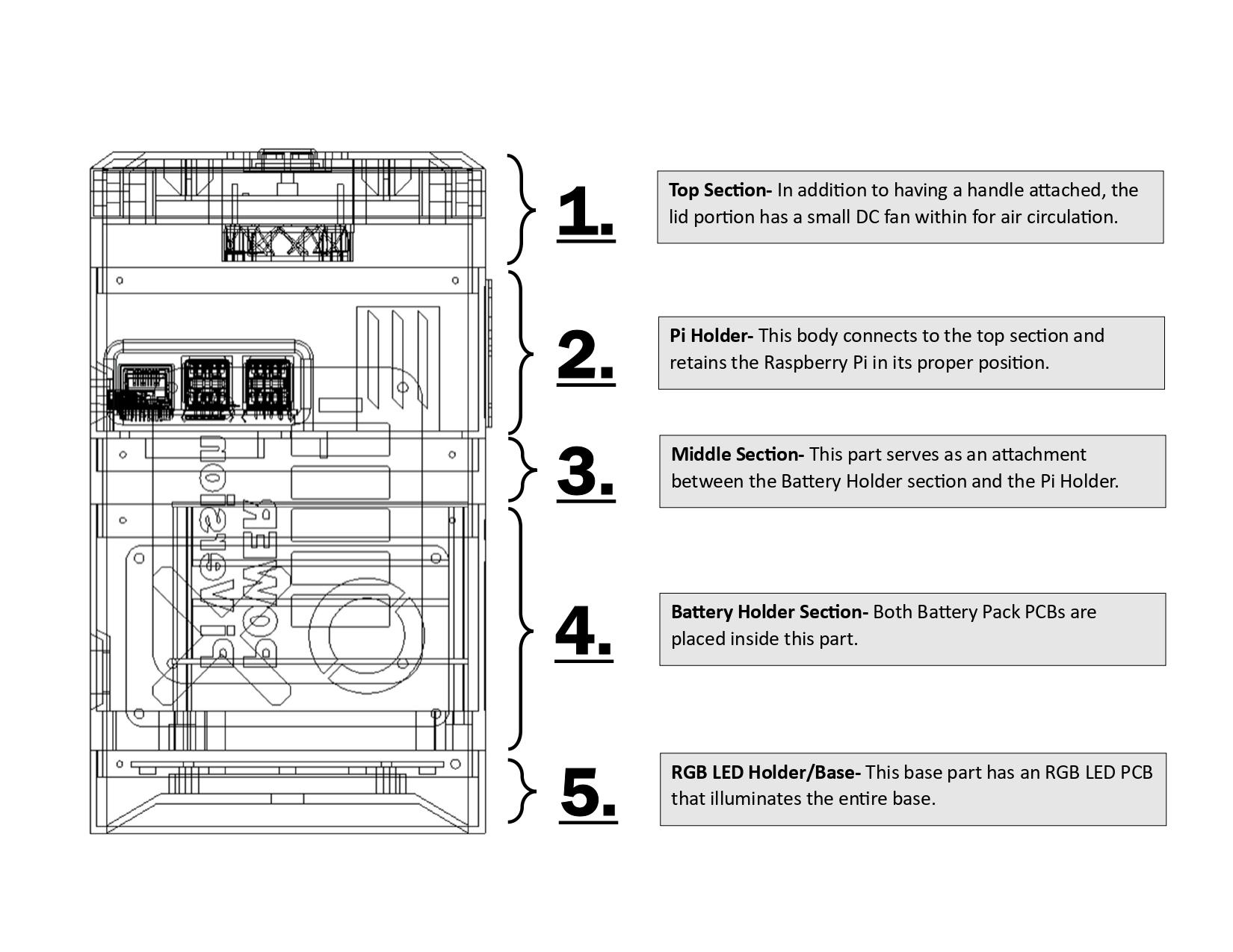 powerpisection_page-0001.jpg