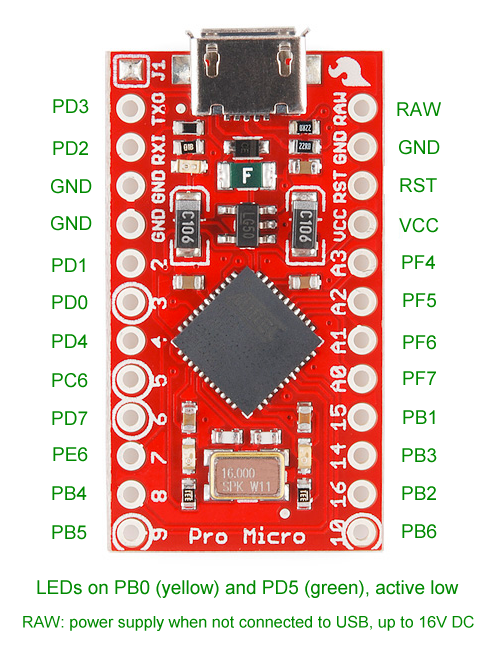 pro-micro-to-qmk-pins.png