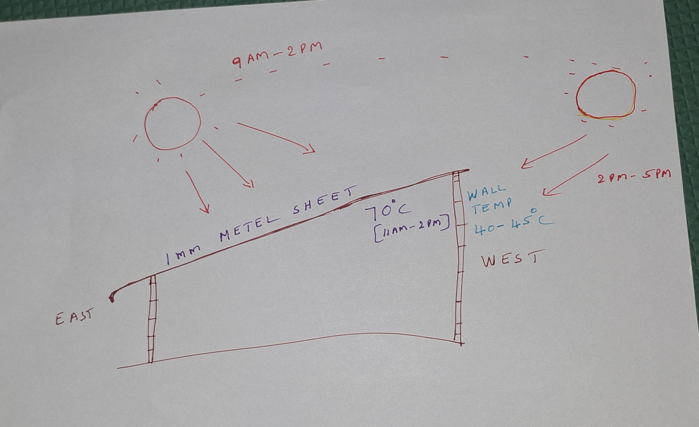 problem1.jpg