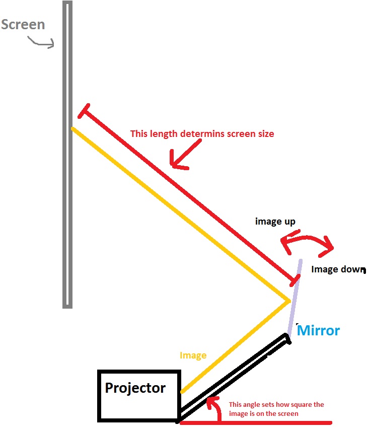 projector schematic.jpg