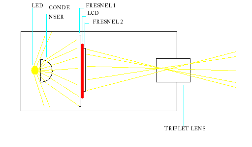 projector.bmp