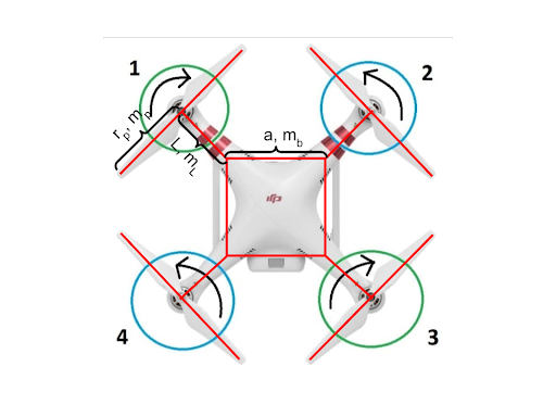 quadDiagram.png