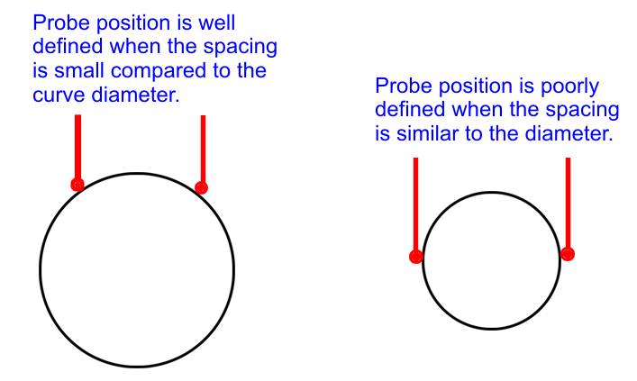 radius-gauge 17.jpg