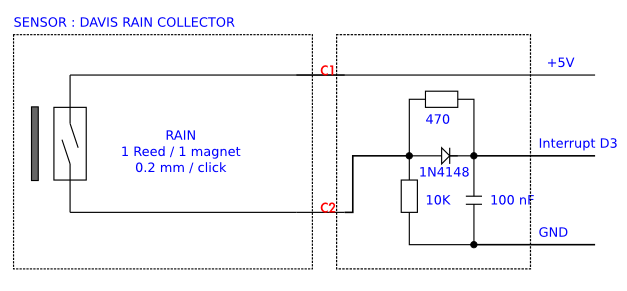 rain_gauge_noise-filter.png