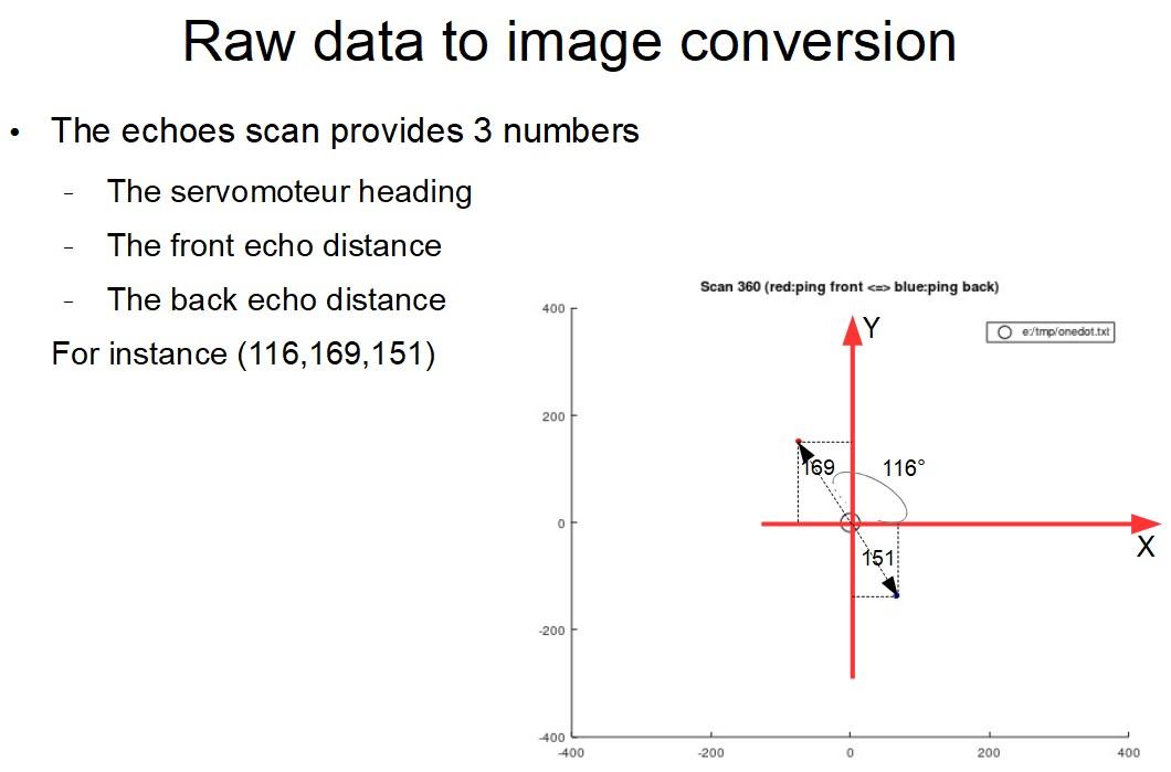 raxtoimageconversion.jpg