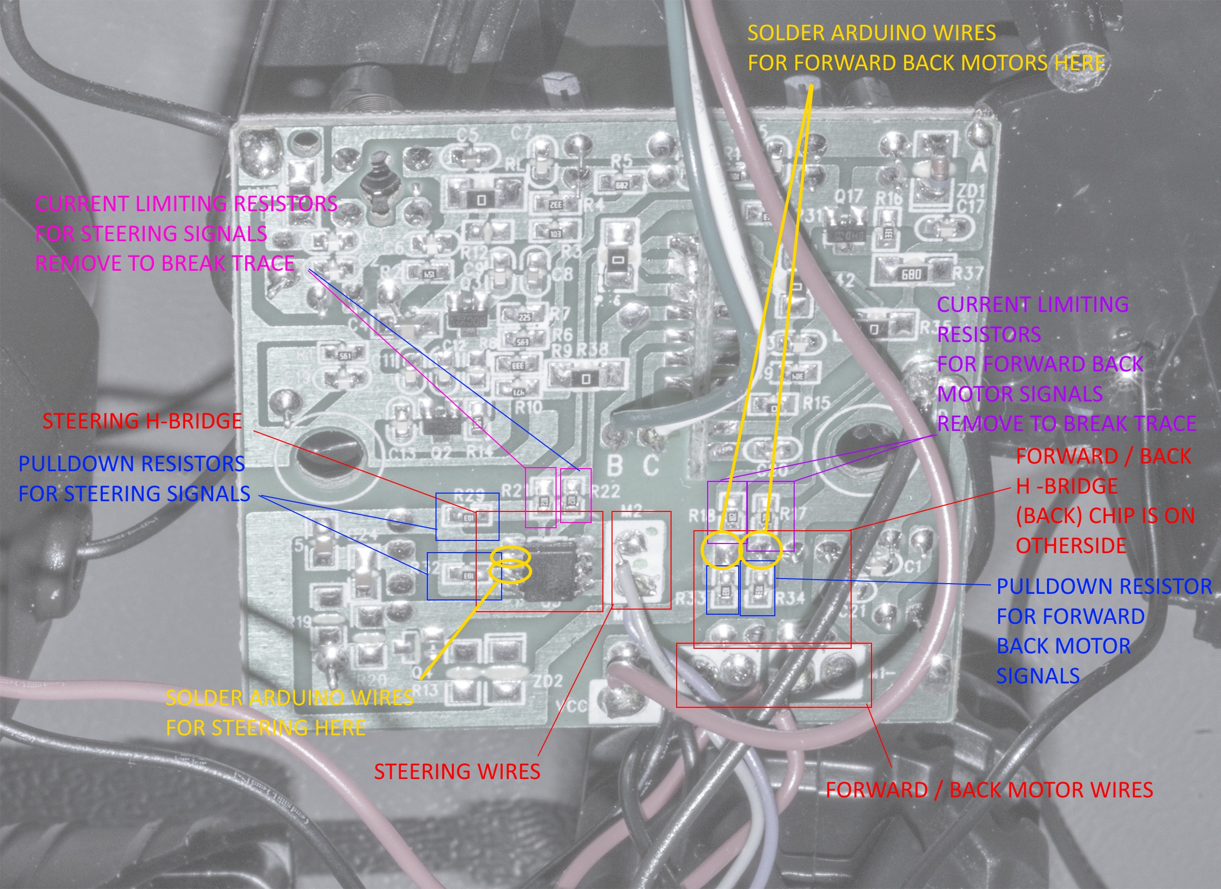 rc_car_annotated.jpg