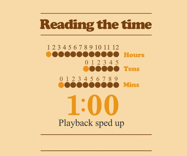 readingthetime.gif