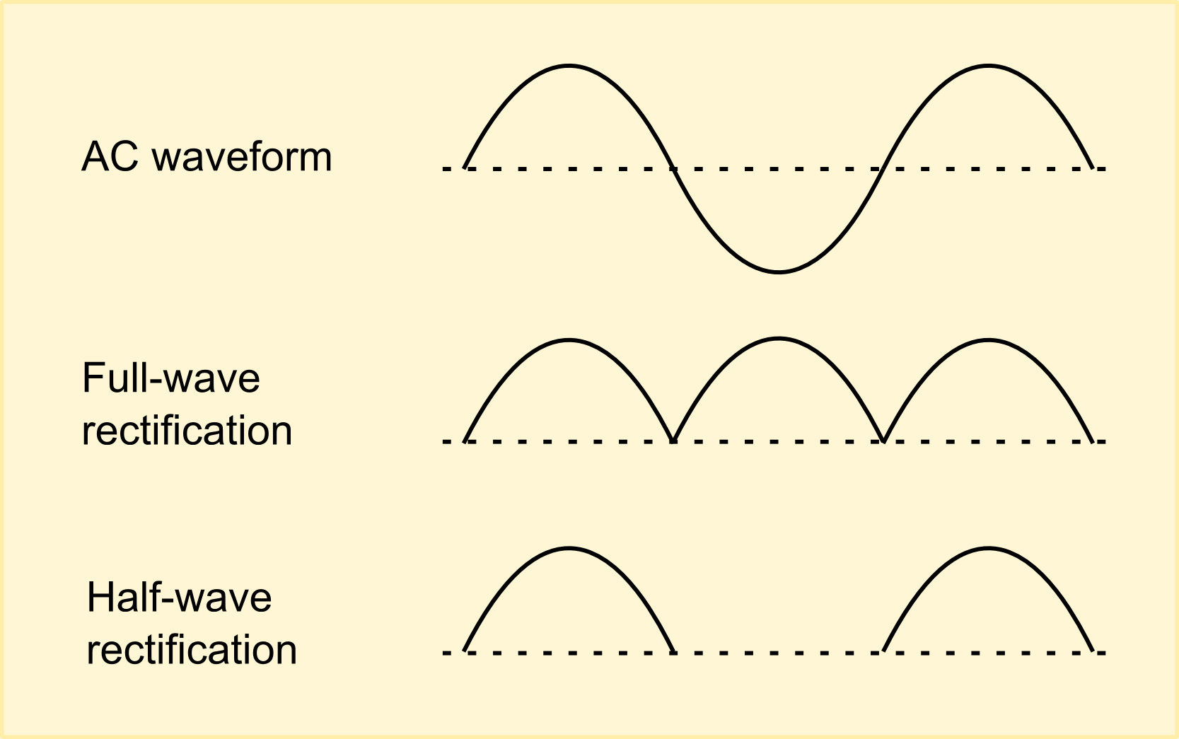 rectification copy.jpg