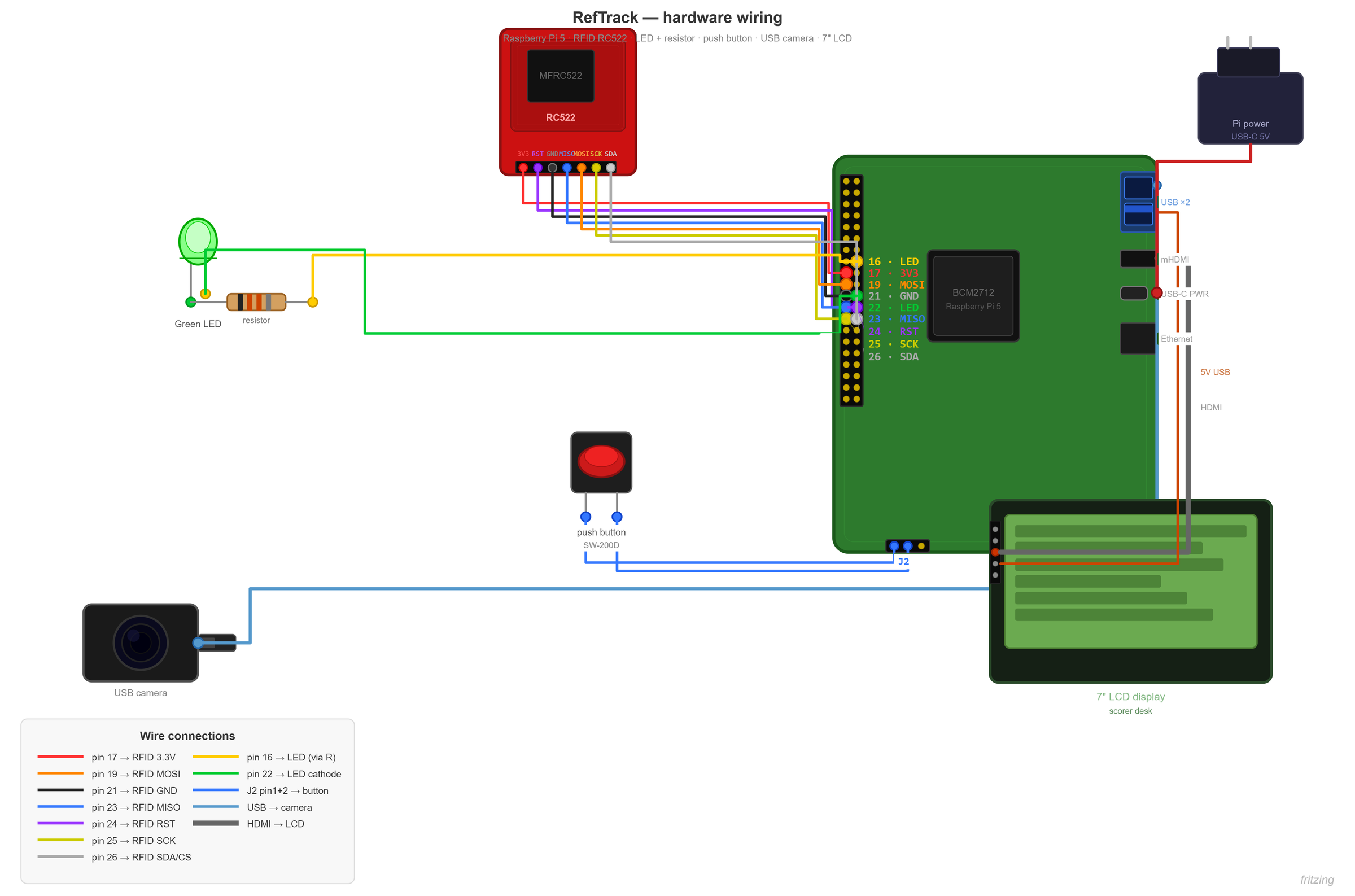 reftrack_wiring_v5.png