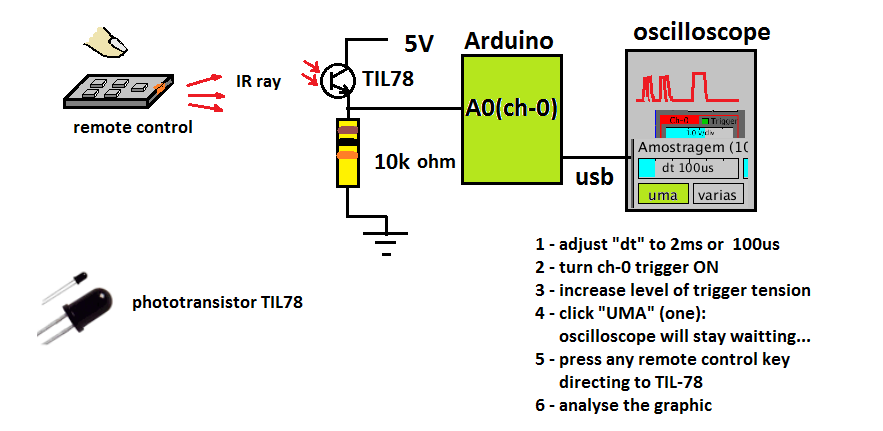 remote control signal capture.png