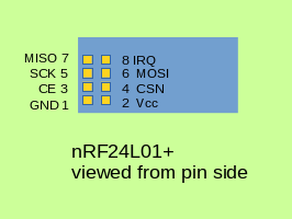 rf24_pins.png