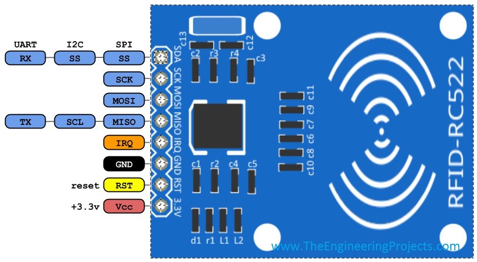 rf522 pinout.jpg