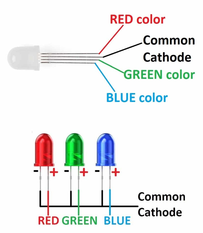 rgb led.png