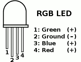 rgb_led.gif