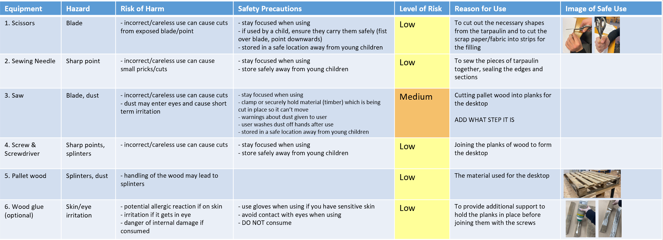 risk assessment.png