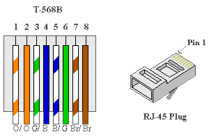 rj45_patch.gif