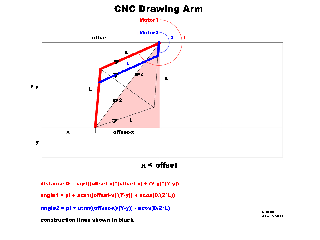 robotic_drawing_arm_1.jpg