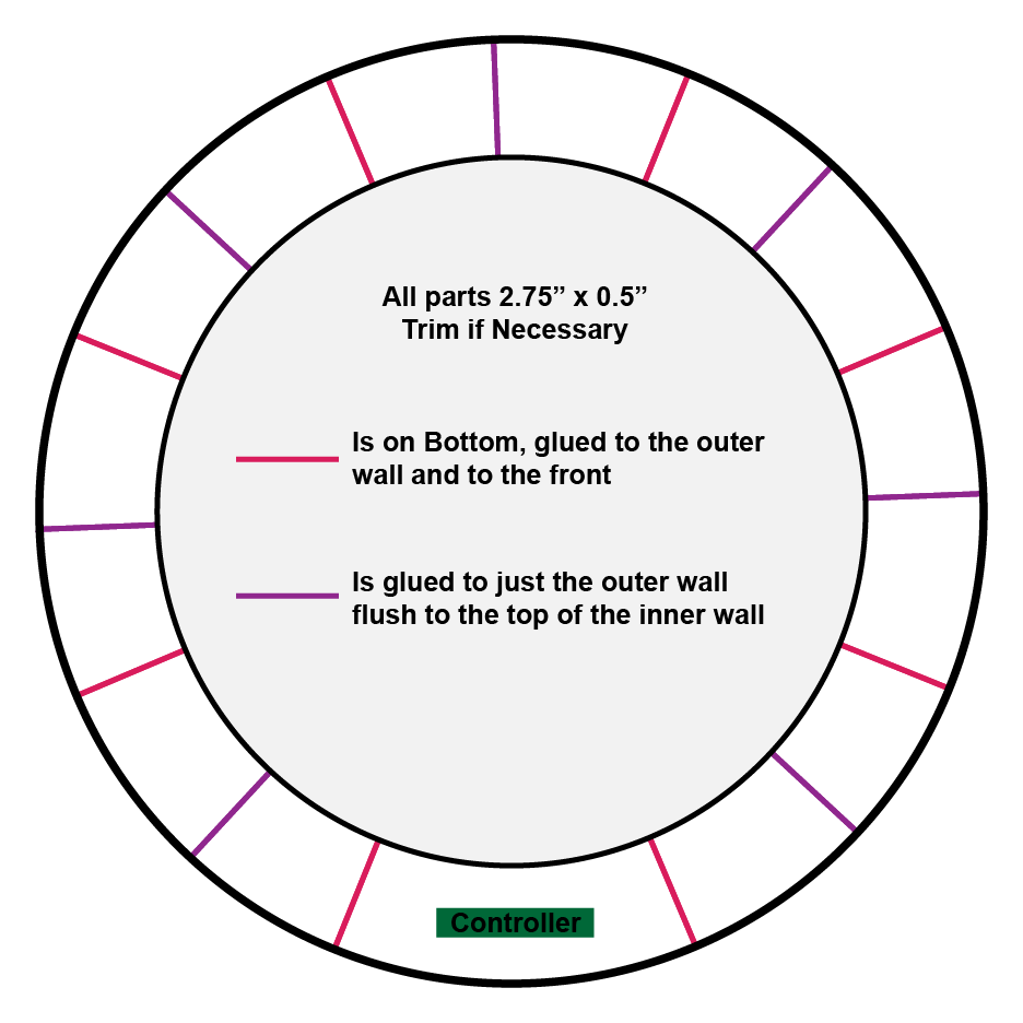 roundinf-support-diagram.png