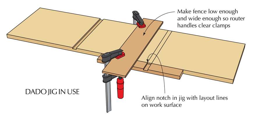 router-dado-jig-plans.jpg