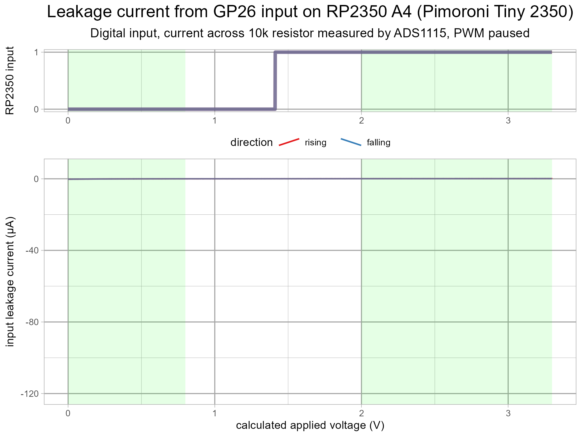 rp2040-rp2350a4-errata9-testfix-tiny2350a4-v1-g1.png