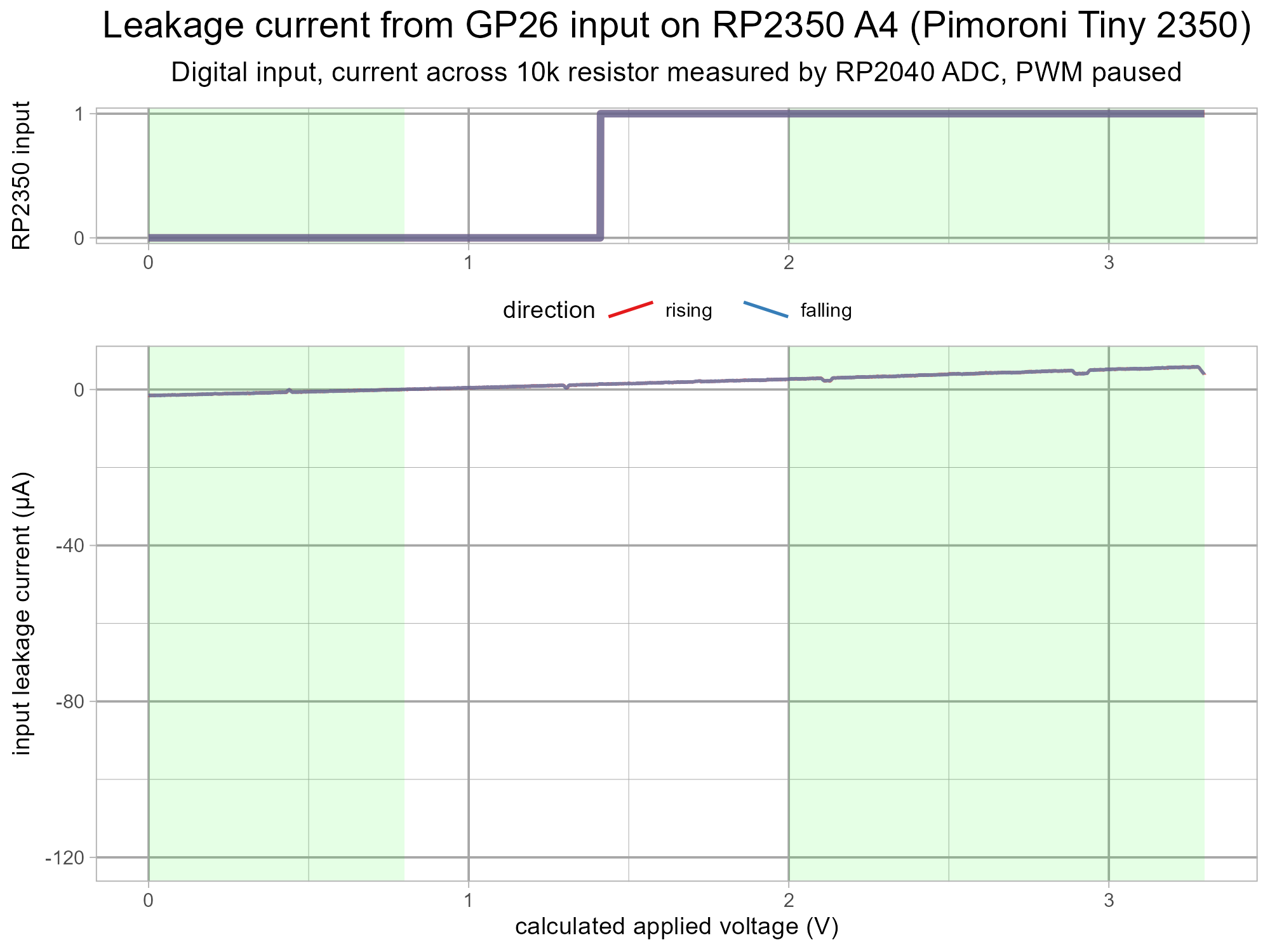 rp2040-rp2350a4-errata9-testfix-tiny2350a4-v1-g2.png