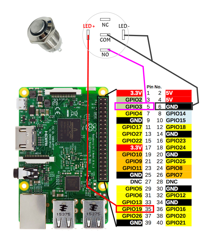 rpi_pinout.jpg